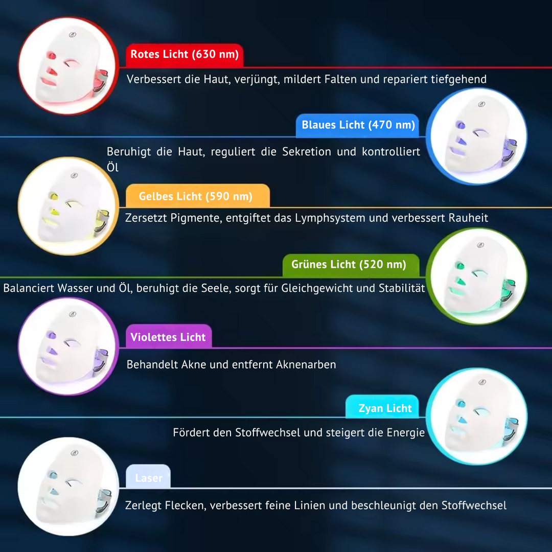 LED Hauttherapie Maske GlowLicht
