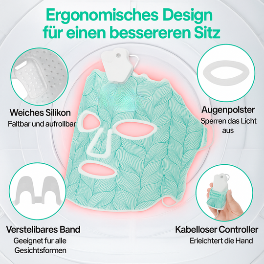 LED Lichttherapie Maske – Flexible Anti-Aging Gesichtsmaske von Mangolo