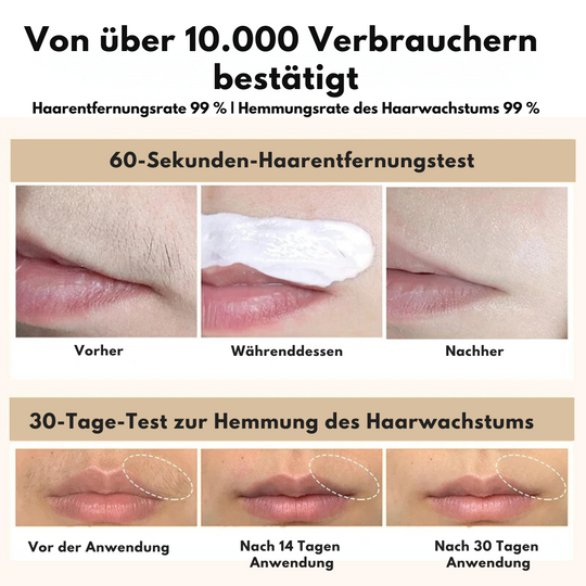 SoftRemove Creme – Schmerzfreie Haarentfernung in nur 60 Sekunden