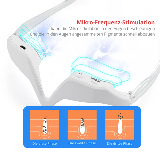 LED Augenmaske gegen Augenringe – Rotes Licht für strahlende Augen
